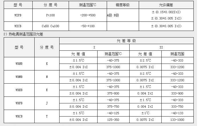 QQ截图20170103142333.jpg