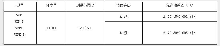 QQ截图20170103144308.jpg