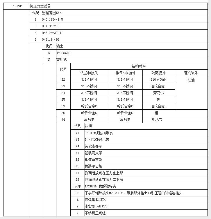 QQ截图20170103152637.jpg