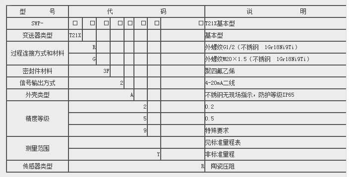 QQ截图20170103153407.jpg