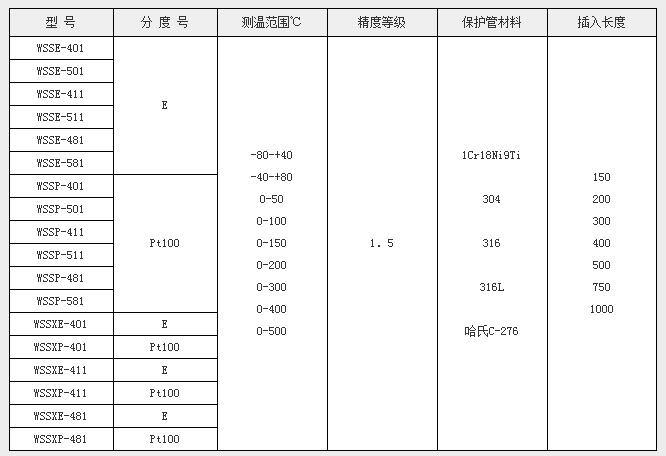 QQ截图20170103164622.jpg