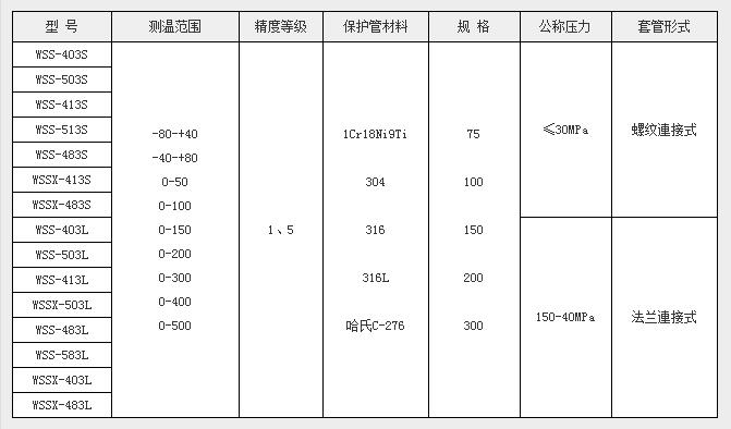 QQ截图20170103164716.jpg